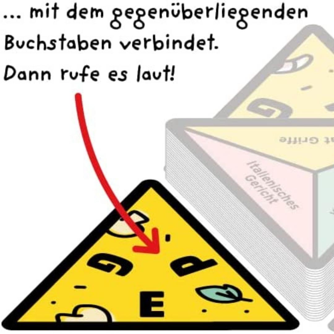 P wie Pizza
